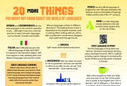 edl-infographic-languages-2022-en-1.jpg
